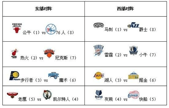 赛事分析！法国VS瑞士，虽29年未赢过法国，但法国队恐将惊险过关-今日头条