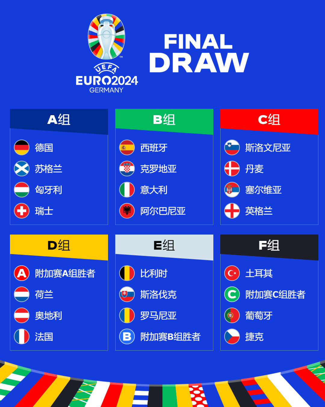 国王杯决赛：皇家社会 VS 马洛卡｜西甲｜欧冠｜皇家苏斯达｜皇家马略卡体育会_网易订阅