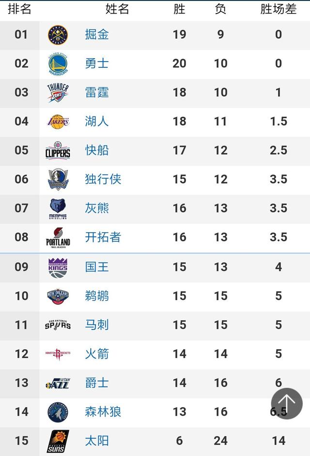 土超第37轮比赛战报：锡瓦斯体育3-1十人伊斯坦布AS，查理斯、阿齐泽贝尔图尔巴耶夫建功_澳客多彩专栏