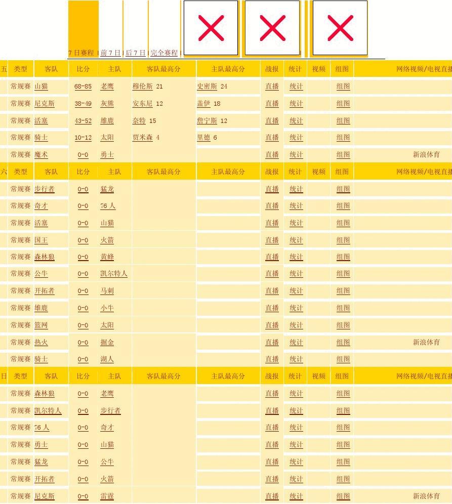 常规赛收官日综述：42岁哈斯勒姆24分破纪录_NBA_新浪竞技风暴_新浪网